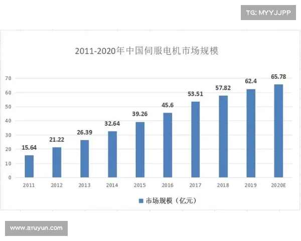 西甲俱乐部商业运营模式创新与发展趋势分析 西甲俱乐部商业运营模式创新与发展趋势分析