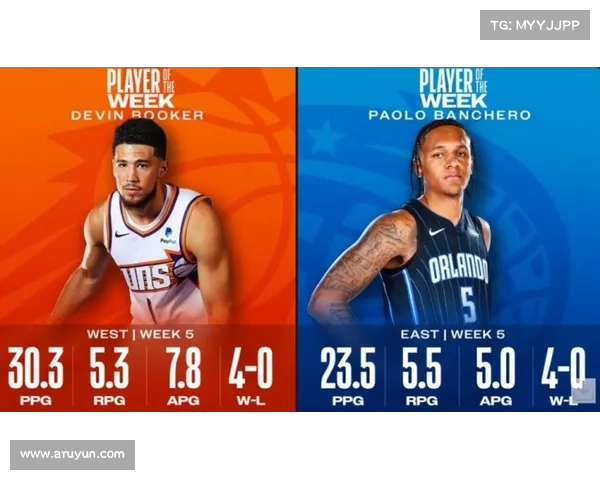 NBA后卫地位之争谁是第一人全面分析各大球员的实力与成就 NBA后卫地位之争谁是第一人全面分析各大球员的实力与成就